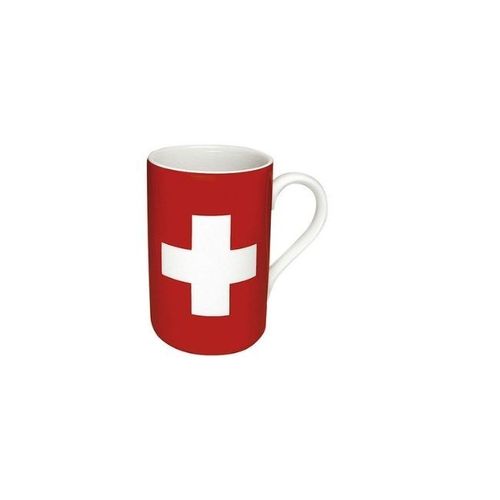 Muki, Sveitsin lippu-muki